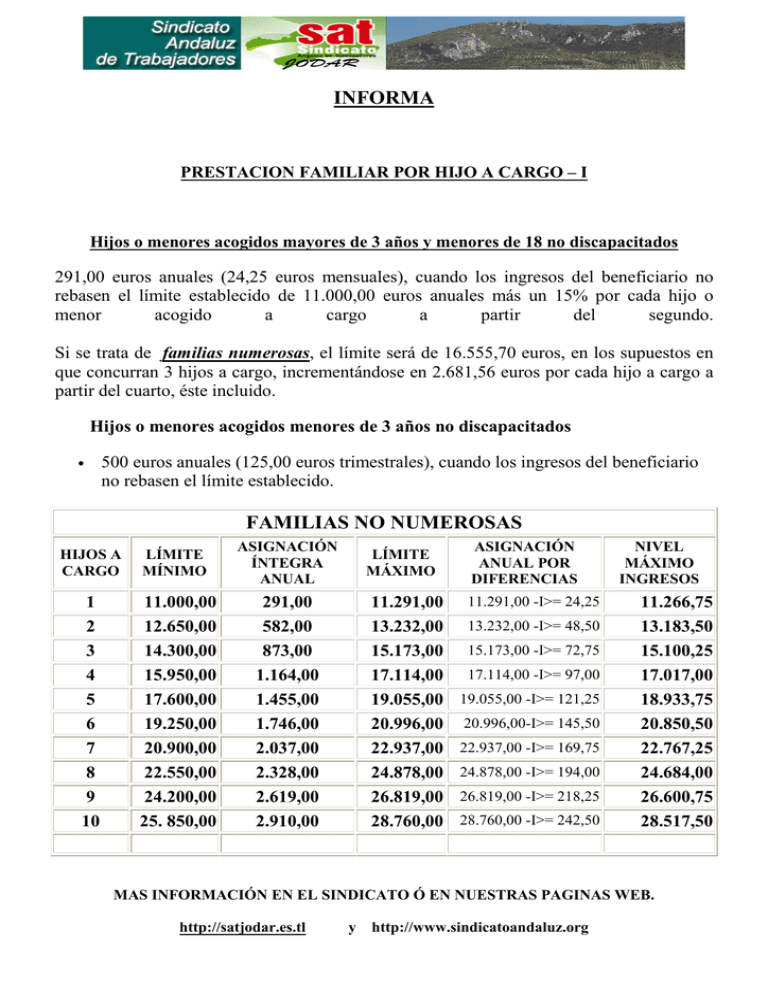 Prestacion Familiar hijo a cargo Prestacion Familiar hijo a cargo