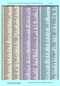 www.arbitrosciclismo.com RANKING FINAL DE CICLOMASTER Y