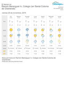 El Tiempo en Ramon Berenguer Iv, Colegio (en Santa Coloma de