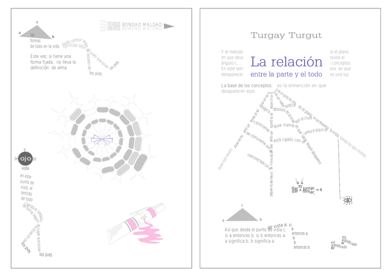 la relación entre la parte y el todo