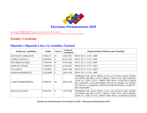 Elecciones Parlamentarias 2010 Estado: Carabobo