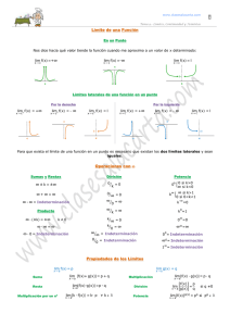 Límites, Continuidad y Asíntotas