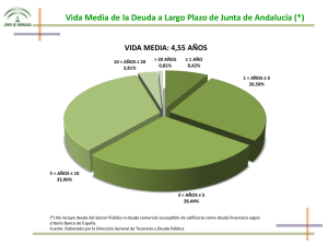 Vida Media de la Deuda a Largo Plazo de Junta de Andalucía (*)