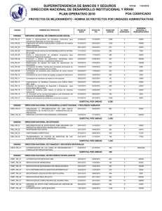 2010 superintendencia de bancos y seguros direccion nacional de