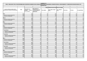 CUADRO Nº 10 (PORCENTAJE) PERÚ : POBLACIÓN TOTAL POR