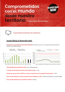 Total de AOD presupuestada para 2015: 42,11 millones de euros