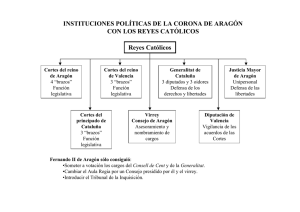 INSTITUCIONES POLÍTICAS DE LA CORONA DE ARAGÓN CON
