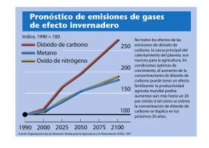 Pronóstico de emisiones de gases de efecto invernadero