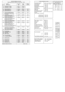 Tablas Salariales