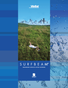 surfbeam