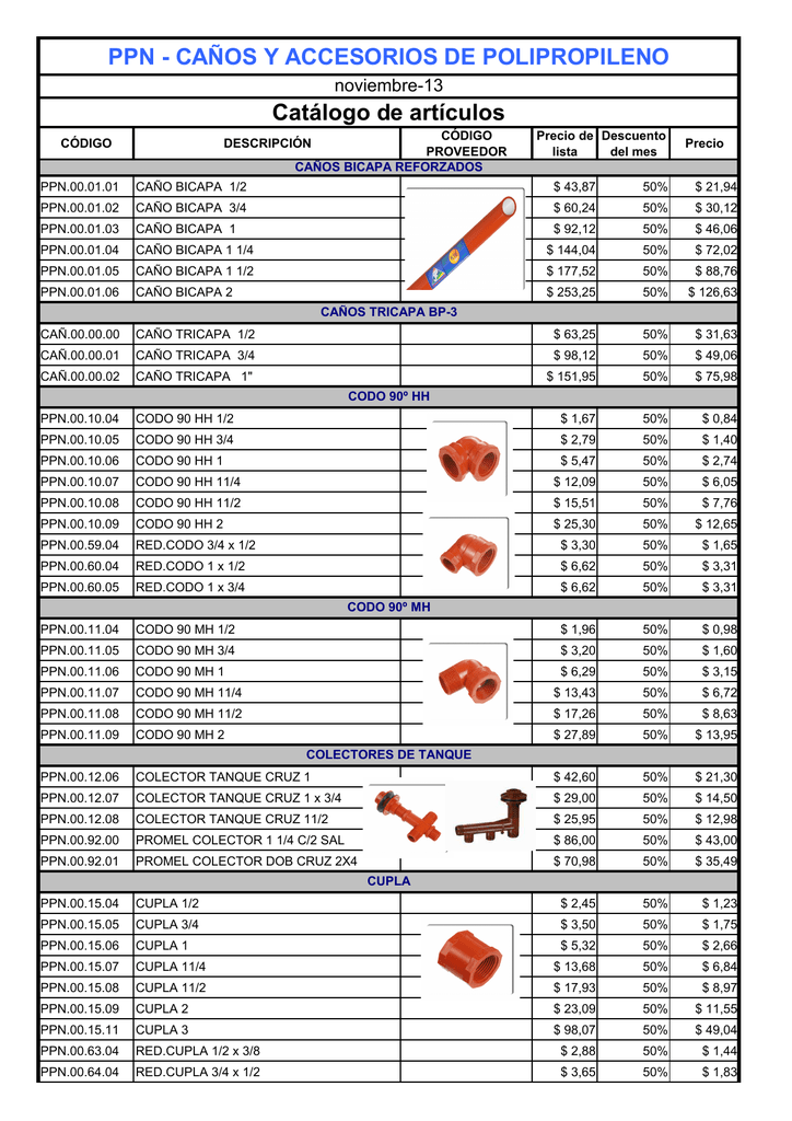 Caños de polipropileno catalogo