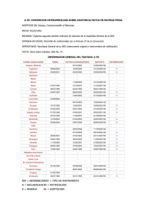 Listado de Ratificaciones (vigente también con Uruguay)