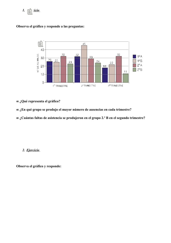 Ejercicio Observa El Gr Fico Y Responde A Las Preguntas Qu