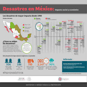 Infografía Desastres en México Documento PDF 439.01