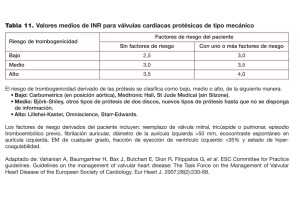 Tabla 11. Valores medios de INR para válvulas cardiacas protésicas