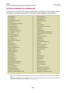 234 listado de empresas de extremadura