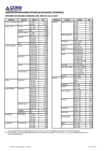 informe de maxima demanda del mes de julio 2001