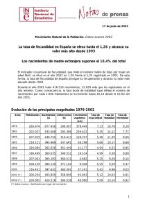Natural de la Población - Instituto Nacional de Estadistica.