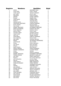Registro Nombres Apellidos Edad
