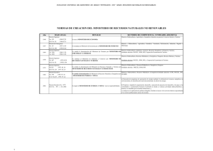 BASE LEGAL DEL MRNNR (marzo) - Ministerio de Hidrocarburos