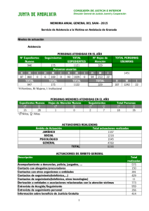 Estadísticas del SAVA en Granada. 2015