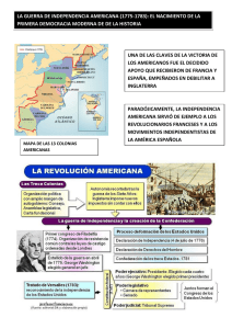 LA GUERRA DE INDEPENDENCIA AMERICANA (1775