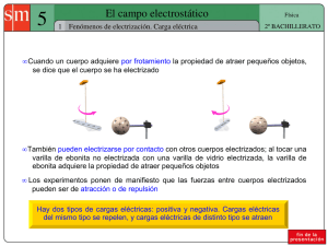 Fenómenos de electrización. Carga eléctrica