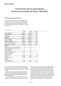 Incremento de las principales cuotas de mercado de Banco Sabadell.