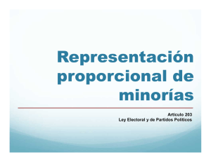 Artículo 203. De la representación proporcional de minorías.