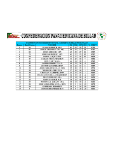 Final - Confederación Panamericana de Billar