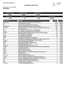 Llistat de resultats - Palau