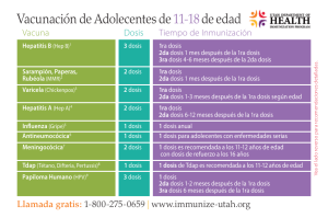 Vacunación de Adolecentes de 11-18de edad