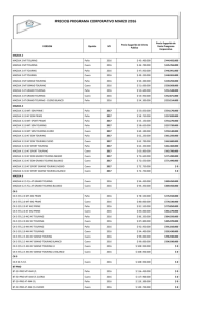 PRECIOS PROGRAMA CORPORATIVO MARZO 2016