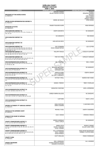 DOÑA ANA COUNTY PRIMARY ELECTION JUNE 7, 2016