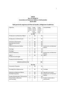 ANEXO Res. Nº UB 082/13 Licenciatura en Relaciones Públicas e