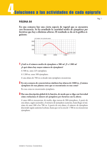 4Soluciones a las actividades de cada epígrafe