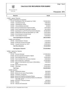 Cálculo de Recursos 2016 - Municipalidad Ituzaingó