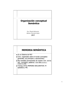 Organización conceptual Semántica MEMORIA SEMÁNTICA