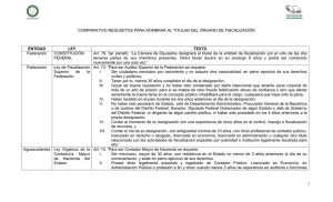 1 COMPARATIVO REQUISITOS PARA NOMBRAR AL TITULAR