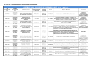 subvenciones 2016 - Comisiones Obreras de Asturias