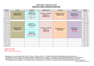 OPTATIVAS PRIMER CICLO PRIMER CUATRIMESTRE