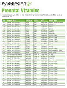 Passport Health Plan | Prenatal Vitamins