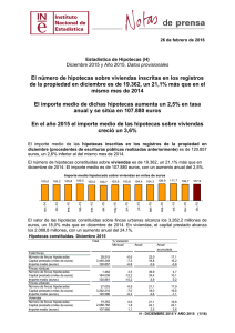 Estadística de Hipotecas (H) - Instituto Nacional de Estadistica.