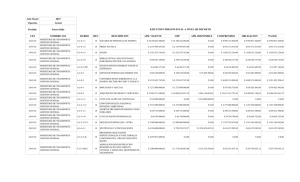 Año Fiscal - Ministerio de Transporte