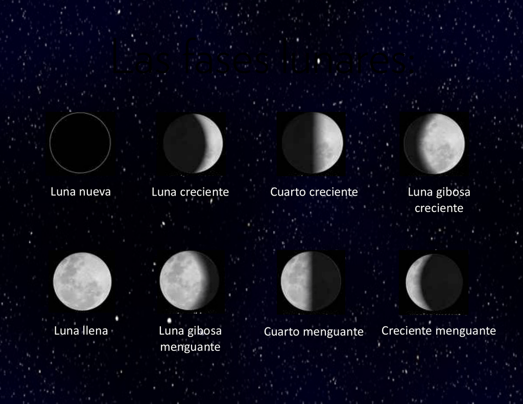 La luna falsa nswf. Холодное полнолуние. Луна холодная или горячая. Горячая Луна. Какова цвета Луна.