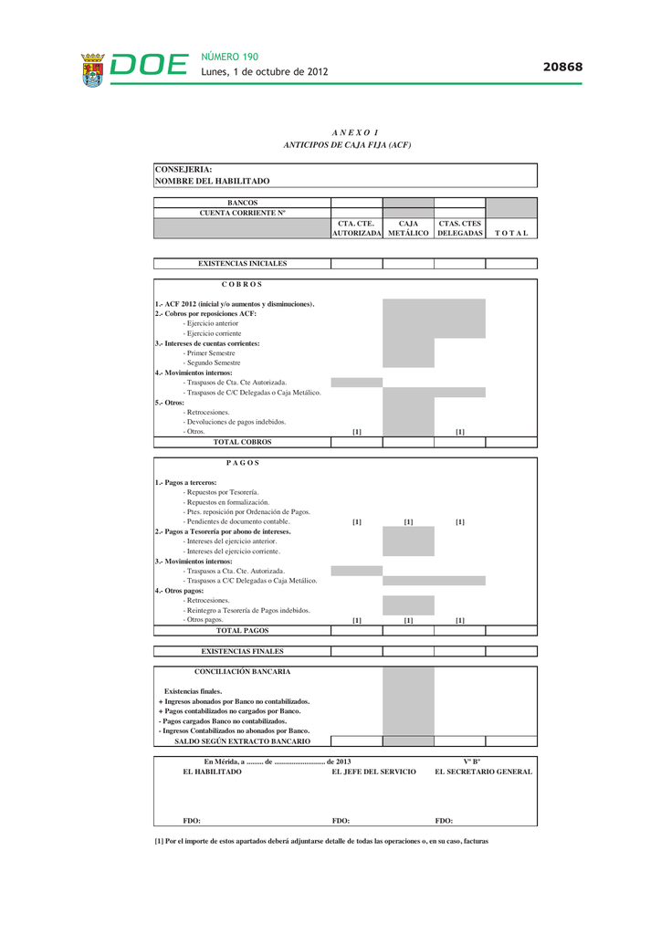 A N E X O 1 ANTICIPOS DE CAJA FIJA (ACF) CONSEJERIA