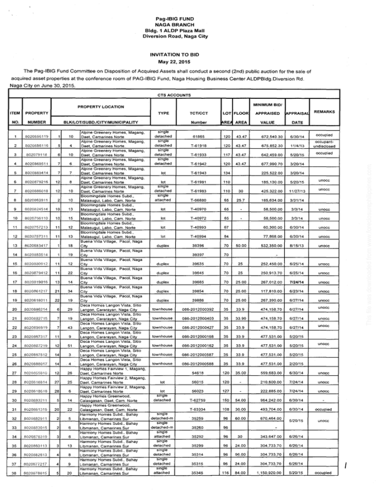 PagIBIG foreclosed properties auction Naga City