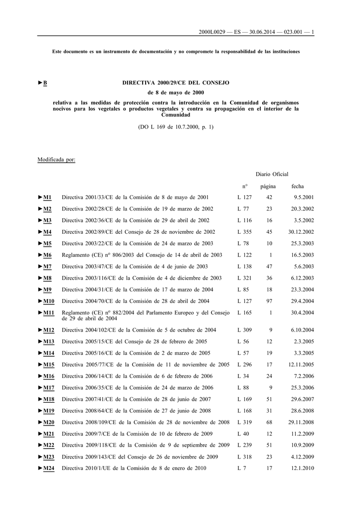 B DIRECTIVA 2000/29/CE DEL CONSEJO De 8 De Mayo De 2000