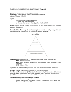 Clases - Aspectos Legales