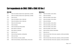 Correspondencia de CNAE-2009 a CNAE-93 Rev.1